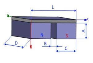 Магнитная система подвесного магнитного сепаратора