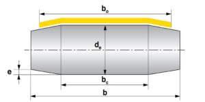 Схема геометрия барабана ленточного транспортера
